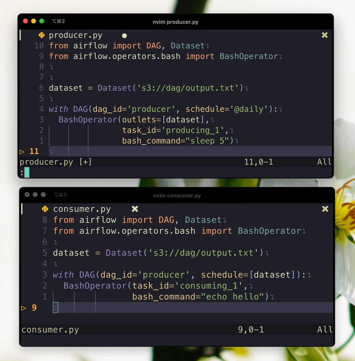 Airflow Dataset