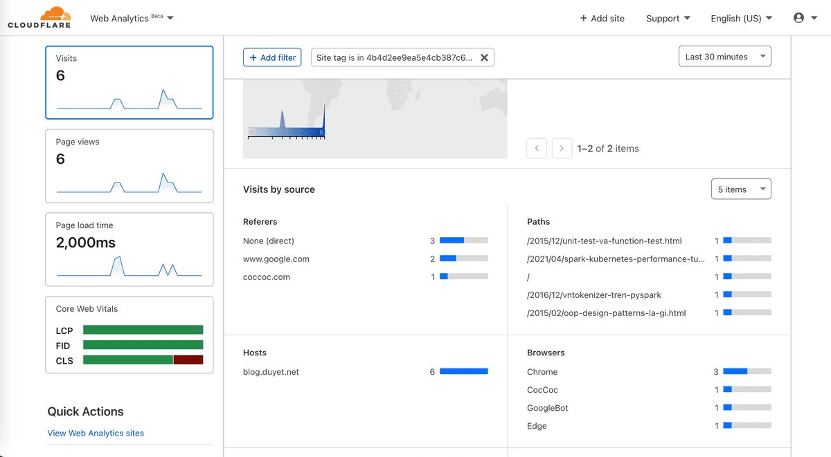 migrate to cloudflare pages 6